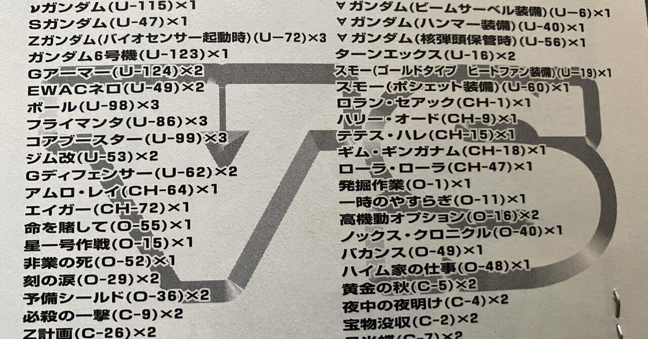 24年4月7日ガンダムウォー TCGフリマ販売デッキリスト(最終更新 24年4月7日ガンダムウォー TCGフリマ販売デッキリスト(最終更新