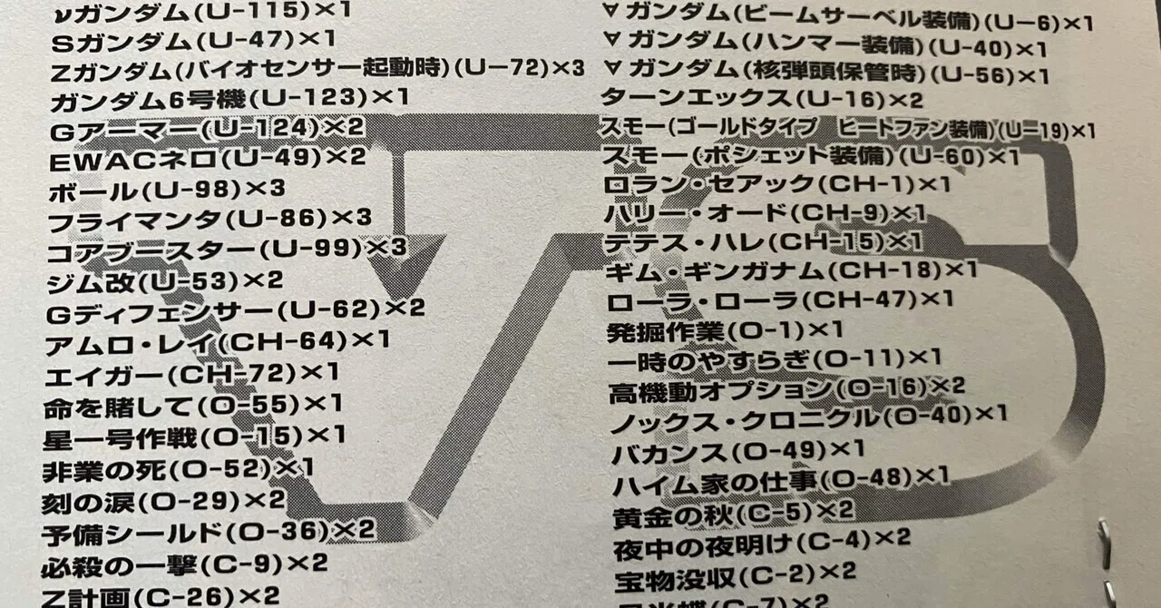 24年4月7日ガンダムウォー TCGフリマ販売デッキリスト（最終更新 