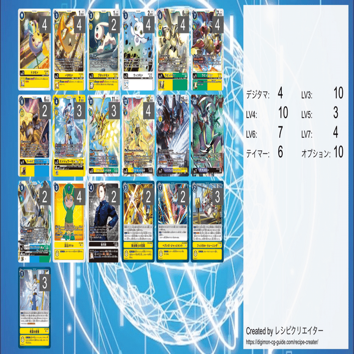 デジモンカードゲーム】赤ハイブリッド(エンシェントグレイモン軸