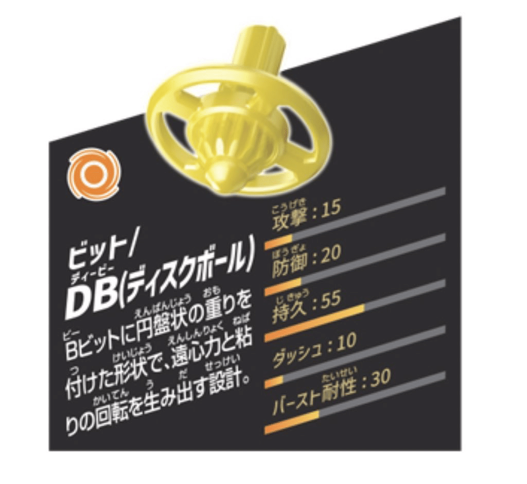 新ビット DB(ディスクボール)ビットの考察等｜あちき@ベイブレードX