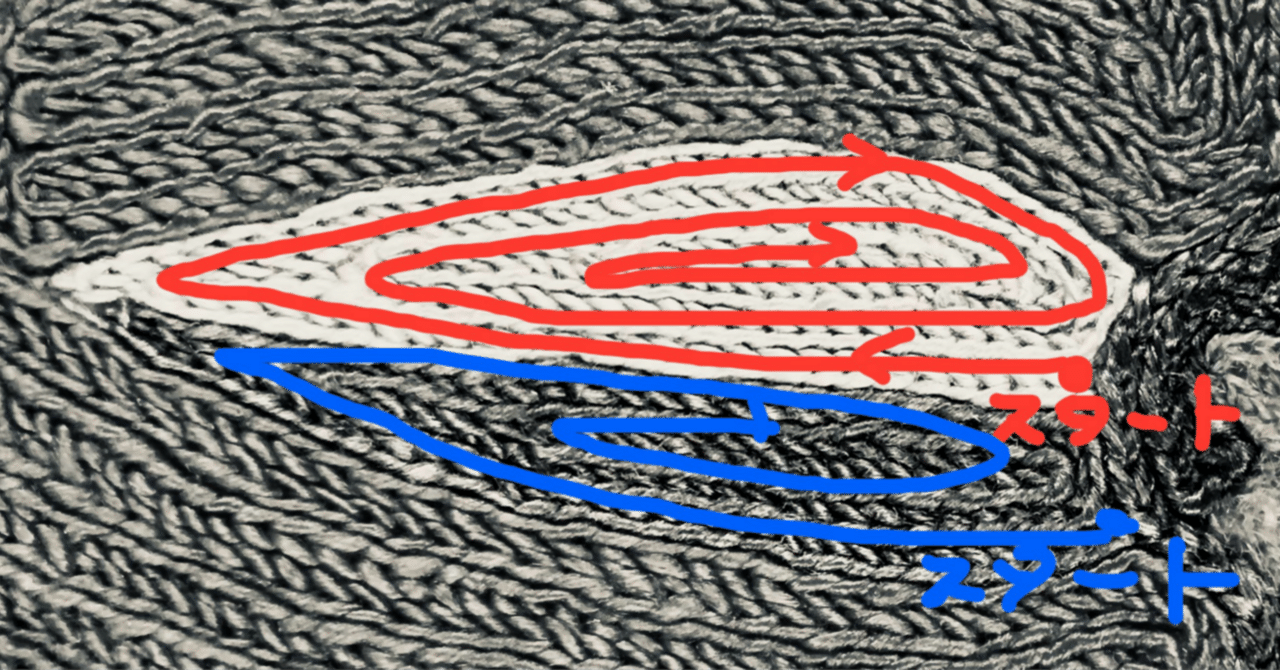 スザニの刺し方（ステッチ）〜かぎ針のユルマ（2）｜Hiroko Fukuda S.