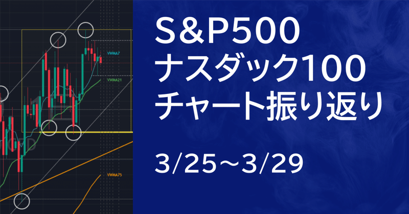 【米国株3/25~3/29】S&P500・ナスダック100先物のチャート解説【後編】