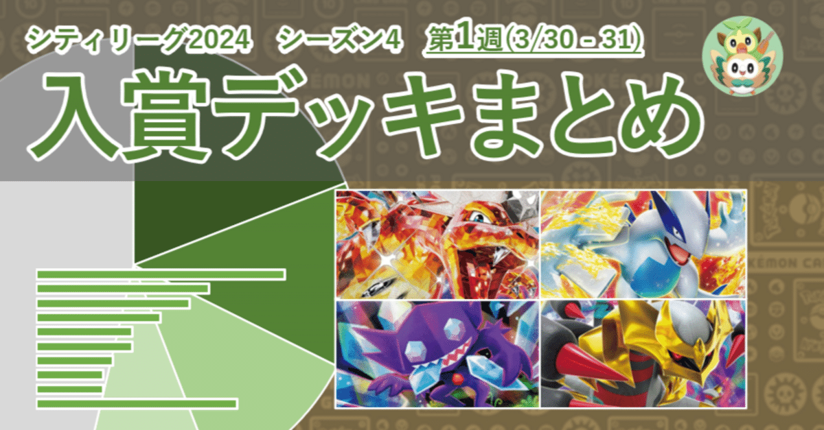 ポケカ シティリーグ2024 シーズン4 第1週 入賞デッキまとめ