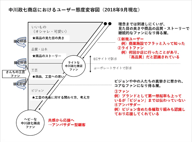 画像13