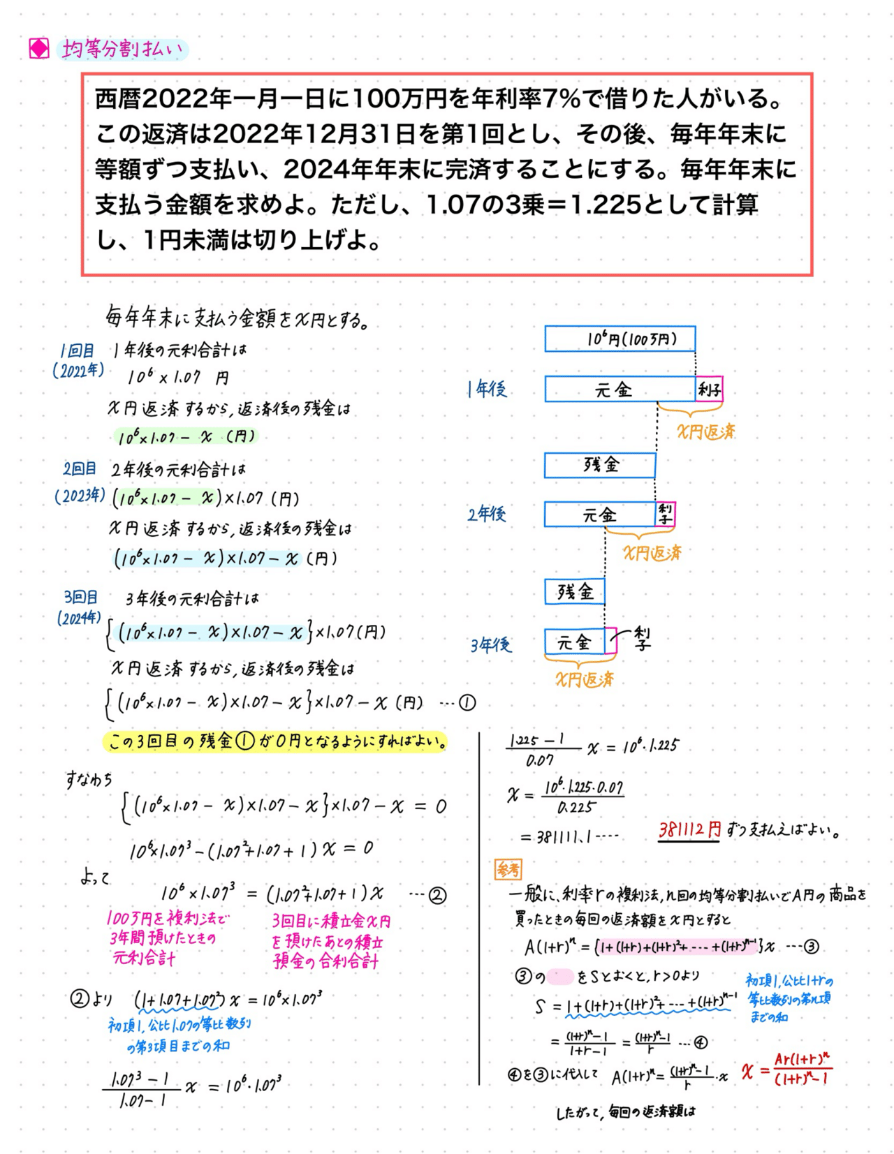 均等分割払い（複利計算）｜小藪勉強