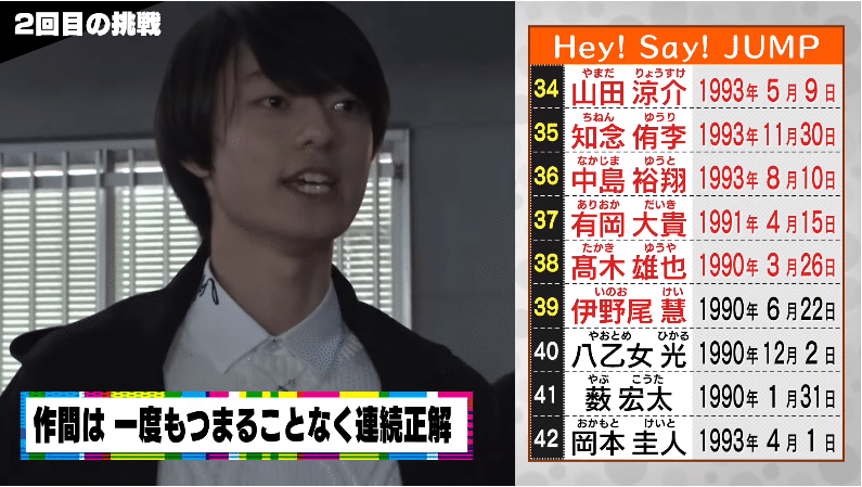 布教note】すごいよ！作間龍斗くん【HiHi Jets】｜デコ