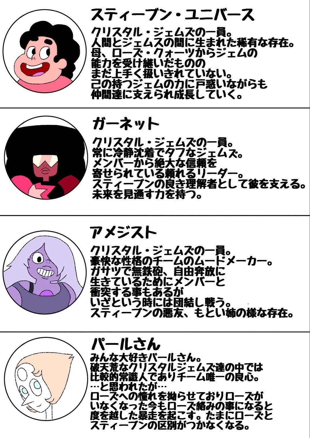 全人類見てくれ 愛と救いと百合合体と優しさに満ちたスティーブンユニバース ゆるふわぴんくチャン Note 全人類見てくれ 愛と救いと百合合体と優しさに満ちたスティーブンユニバース ゆるふわぴんくチャン Note