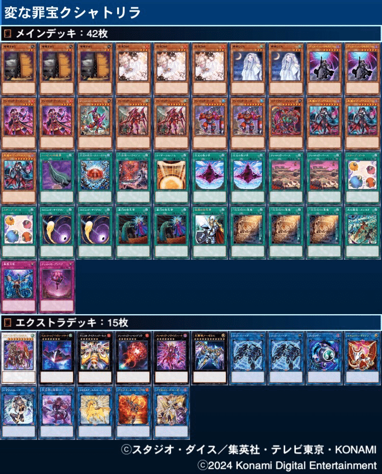 遊戯王】変な「罪宝クシャトリラ」をCSで使ったお話｜きりみさん