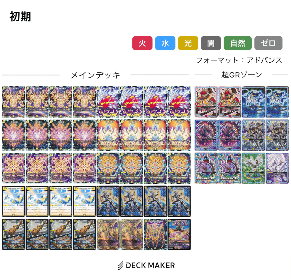 サバキz デッキ 2023.11 サバキZ解説|紅蓮