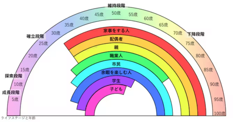 記事のサムネイル画像