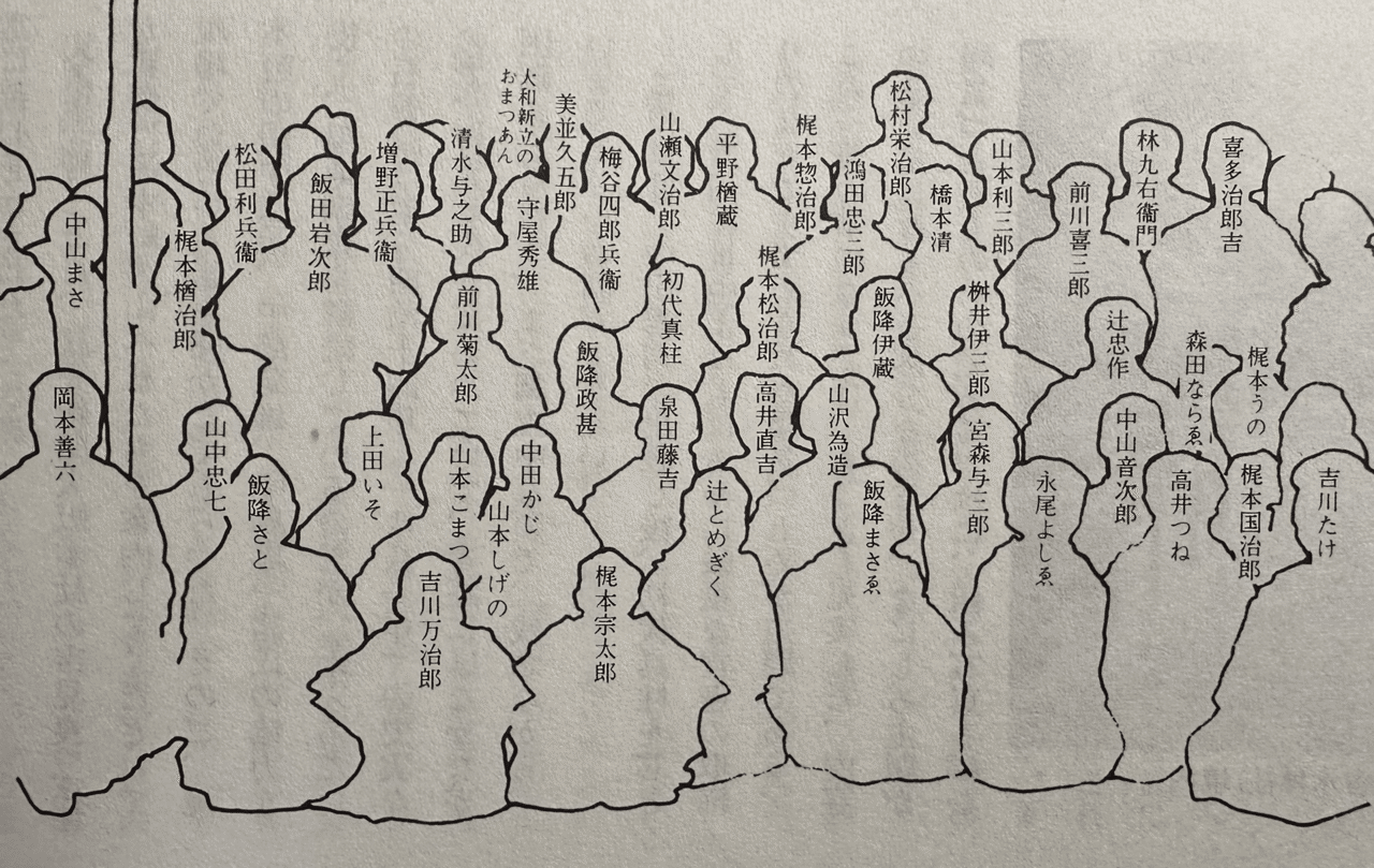 Amazon.co.jp: 古本古書中山みき 研究ノート/天理教教祖伝 宗教