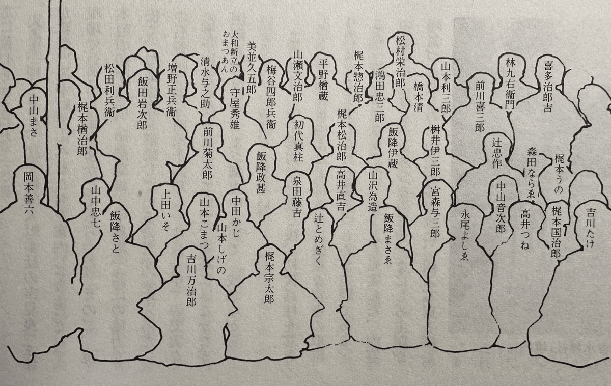 中山みきという人の顔を想像する｜借り物の時間の中で