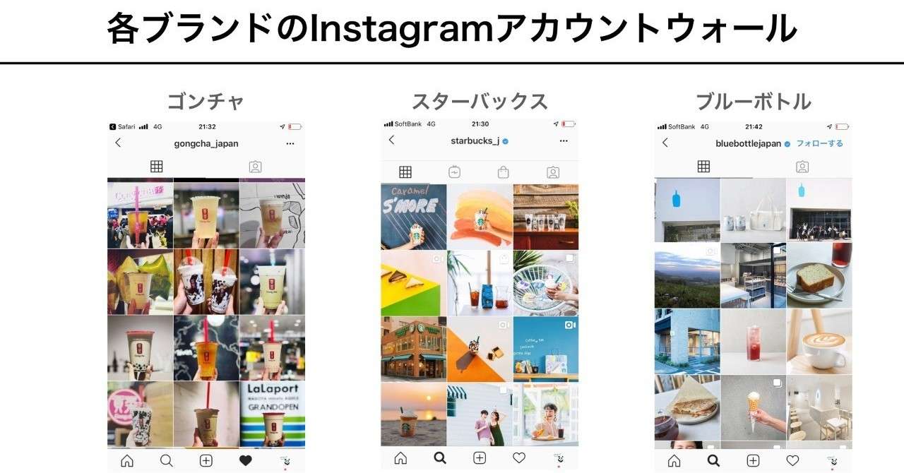 Instagram比較