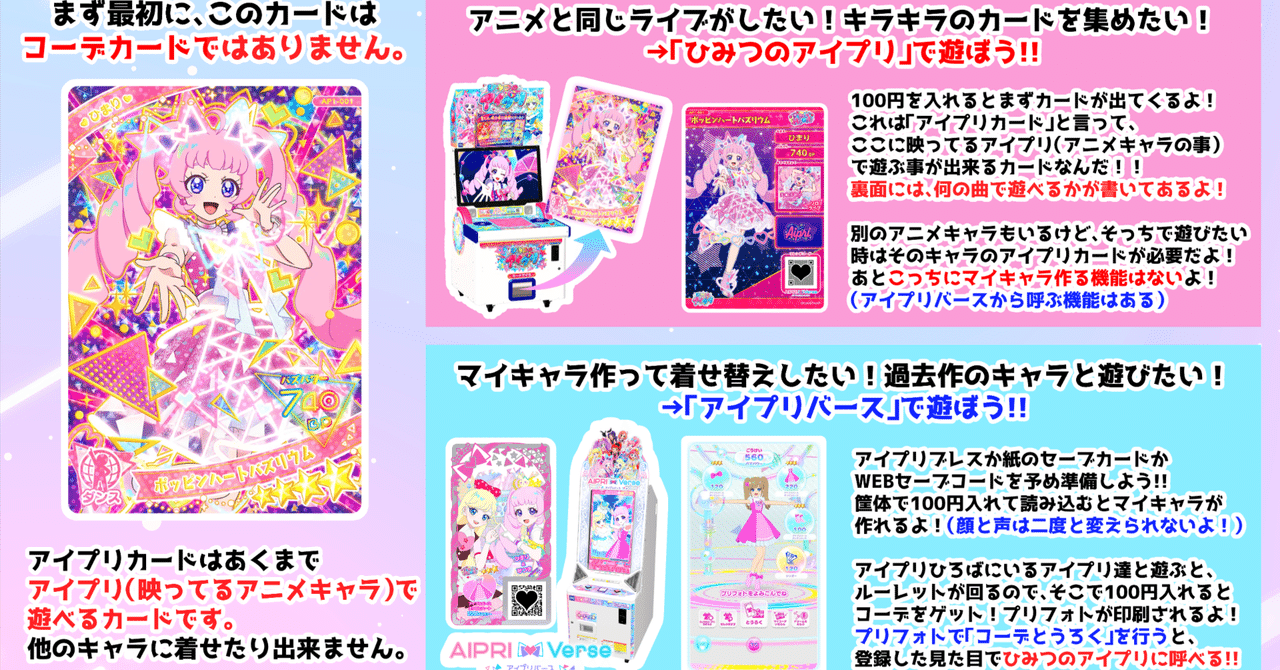 ひみつのアイプリ」＆「アイプリバース」のゲーム内容解説まとめ