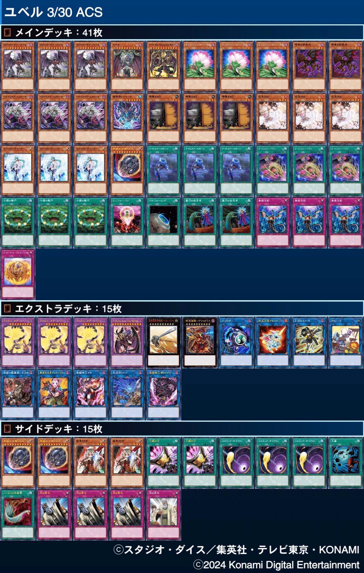 YACS in TOKAI ベスト6・ガイア獲得！ 新規で超強化された