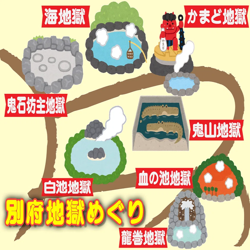 別府地獄めぐり 地獄マスターコース｜こんしゃんパパ