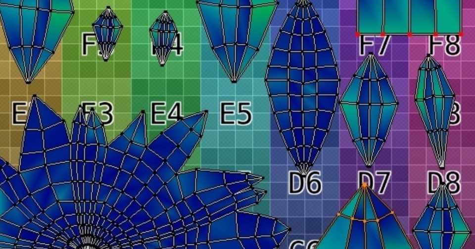 勉強日記19日目 Blender 3d ノノダ ノダ Note