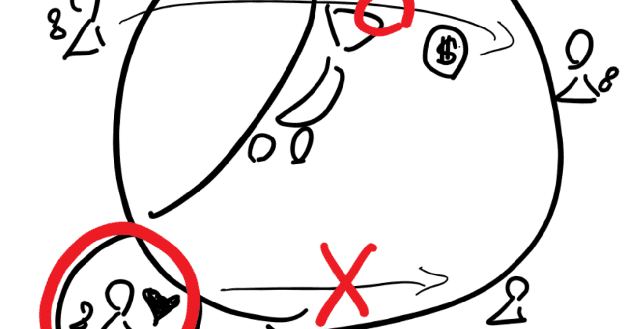 トークンは世界を広げる