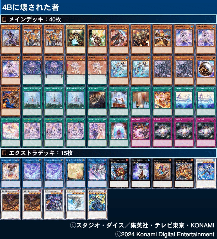 遊戯王デッキ紹介『4Bに壊された者』|らんどる 遊戯王デッキ紹介『4Bに壊された者』|らんどる