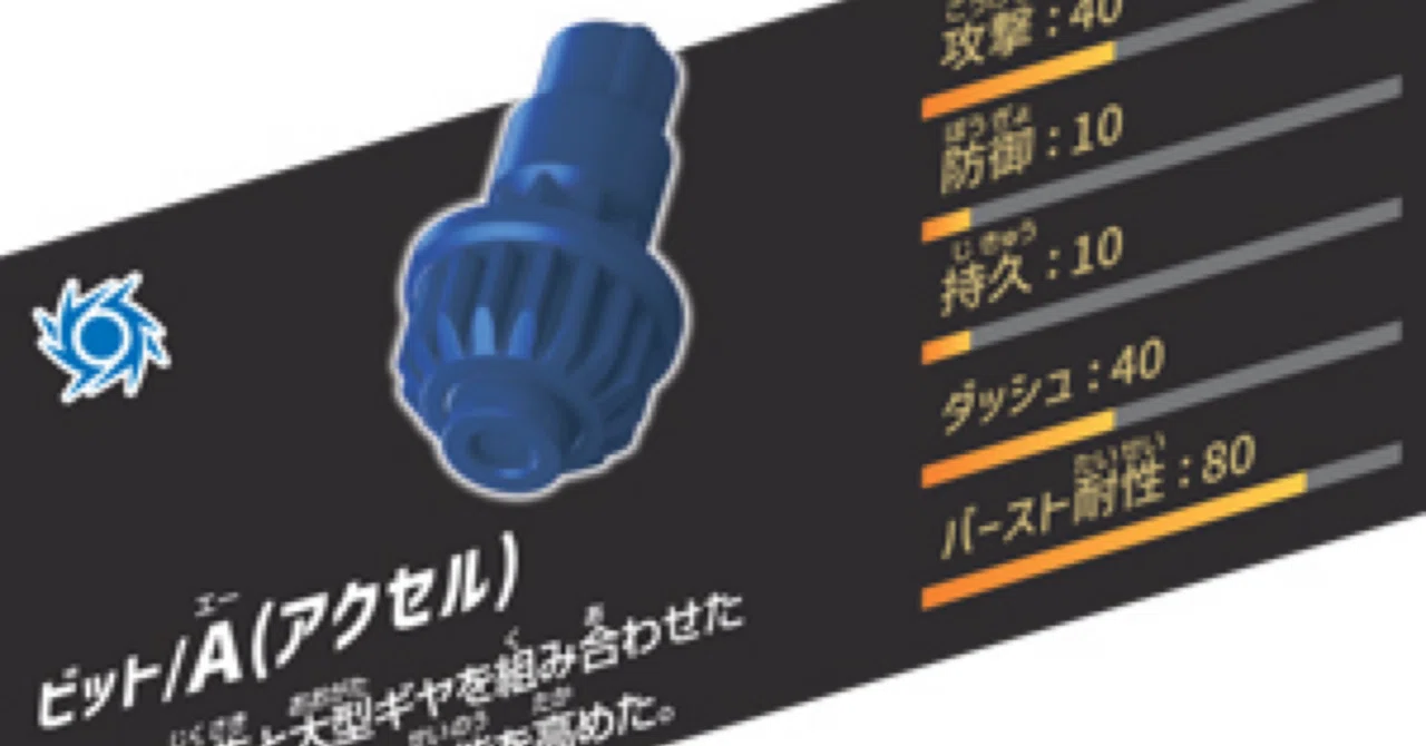 新ビット A(アクセル)ビットの考察等｜あちき@ベイブレードX