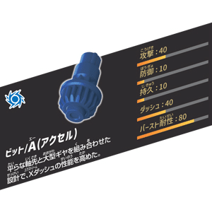 ベイブレードxビット　まとめ売り　81個 ベイブレードx まとめ売り ブレード ラチェット ビット