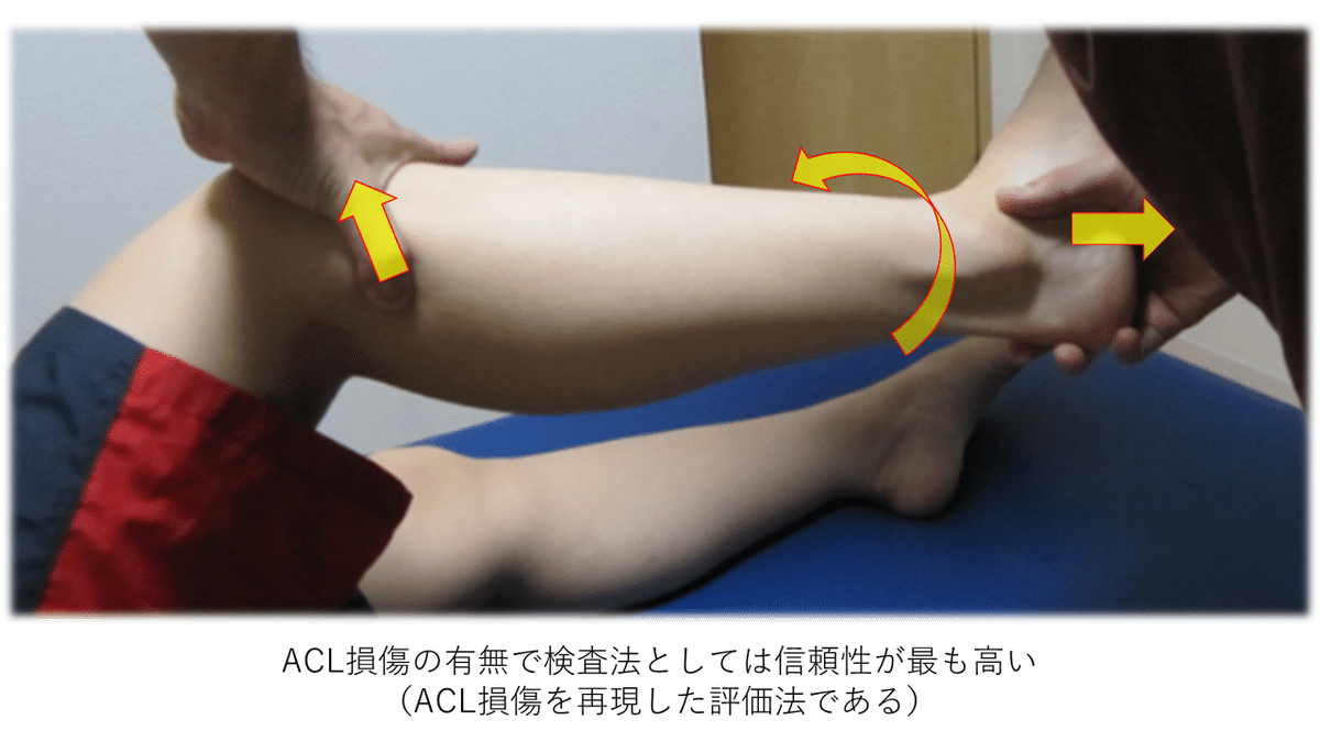 膝のスペシャルテストの重要性 No.2｜土屋元明のからだ改善
