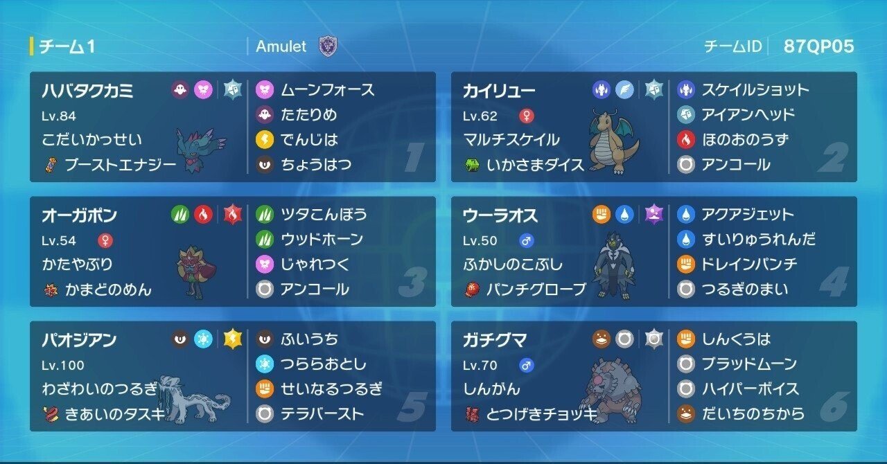 S16最終3桁】カミオーガBIG6｜せれびぃ