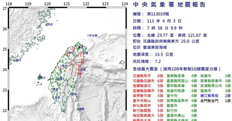 台湾で地震。安全第一で防災グッズを用意すべし