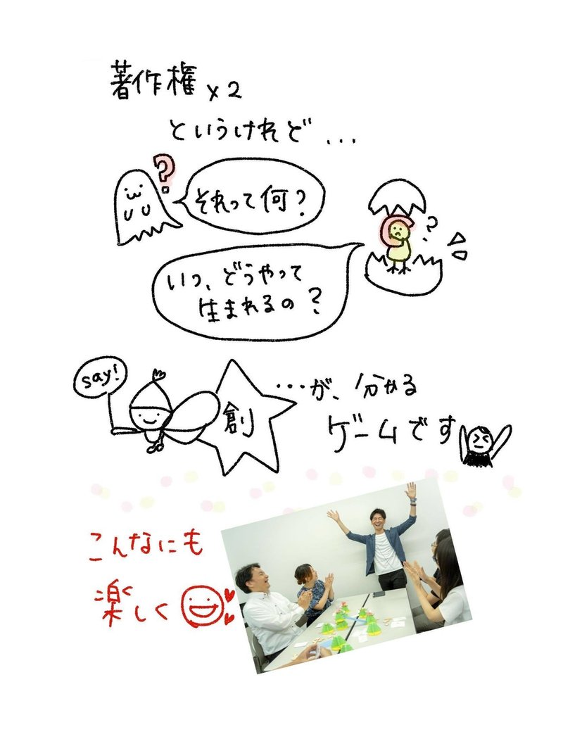 著作権を学ぶゲーム作り 始めました 弁護士鈴木恵美 知的財産権の森 Web Note 著作権を学ぶゲーム作り 始めました 弁護士鈴木恵美 知的財産権の森 Web Note