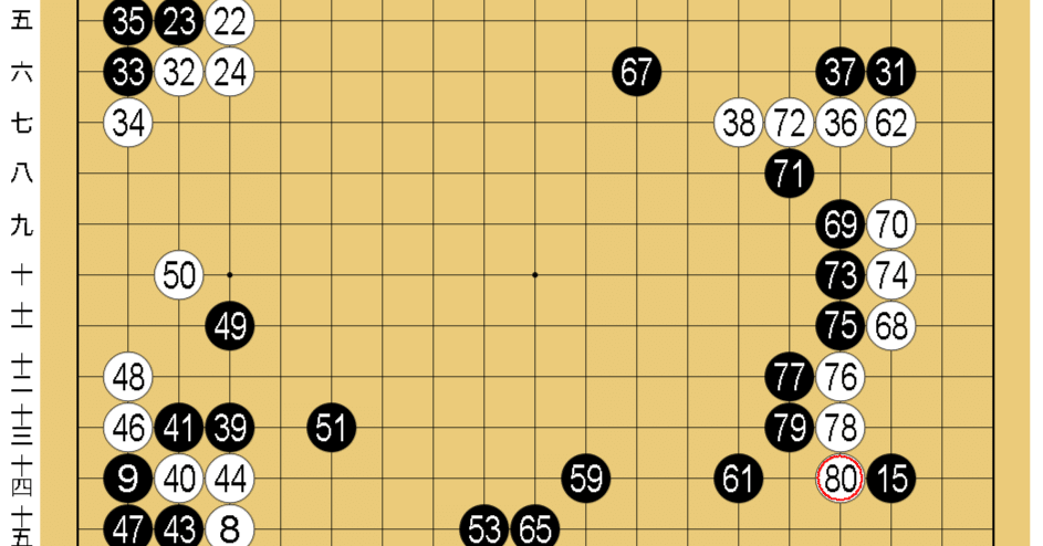 囲碁大棋定石法（上・中・下本） 囲碁大棋定石法（上・中・下本） 囲碁大棋定石法（上・中・