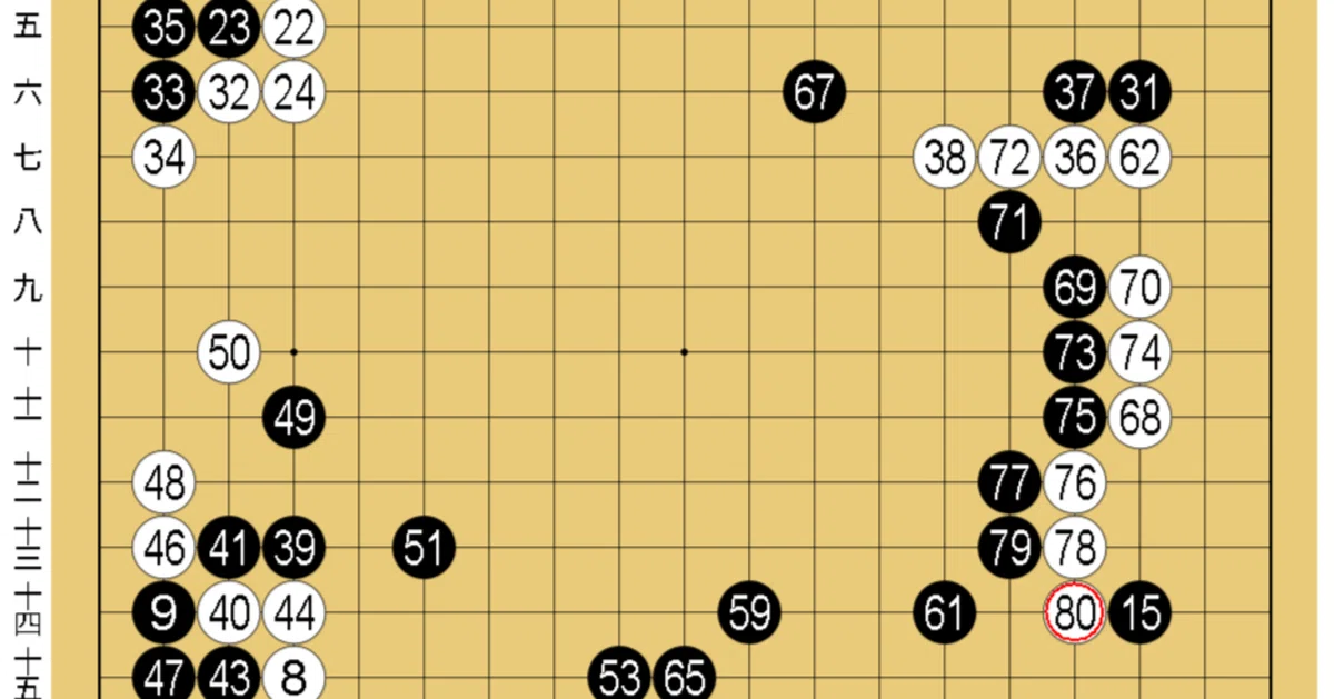 【囲碁】級位者のための棋譜解説 第5回「三々定石と隅の死活」ウッカリ手から学ぼう!|IGOcompany『U』
