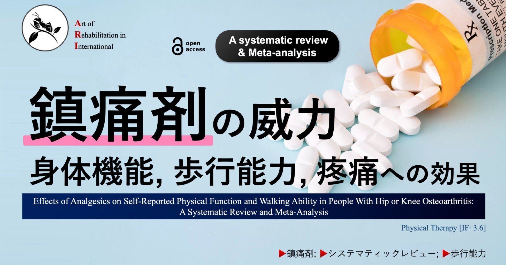 鎮痛剤の威力。身体機能, 歩行能力, 疼痛への効果｜Super Human