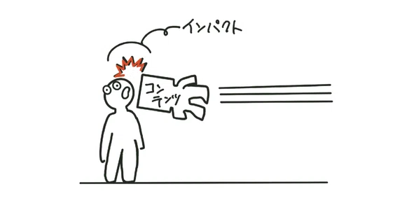 Fu Note Fu|note