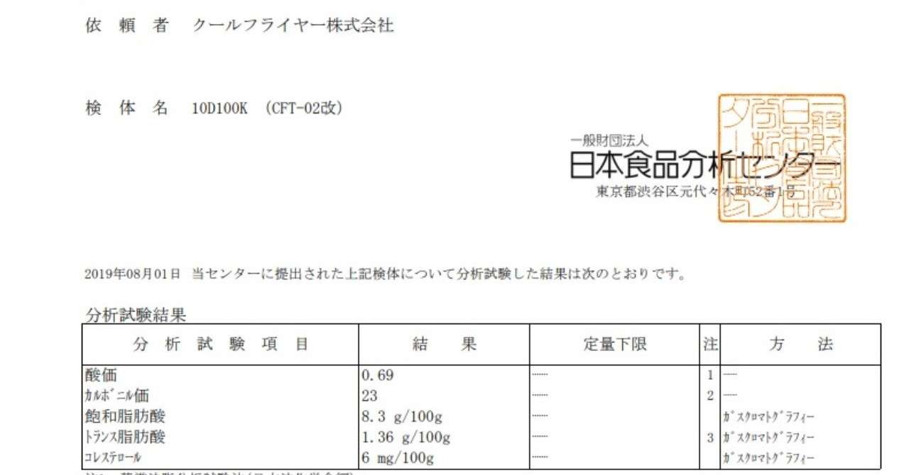 分析試験成績書