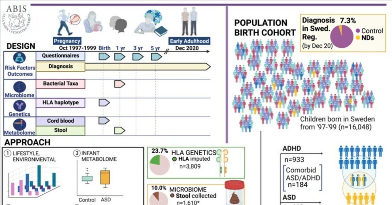 【刻のイシュタリア】AP回復薬+BP回復薬 合計20，000個 比率自由