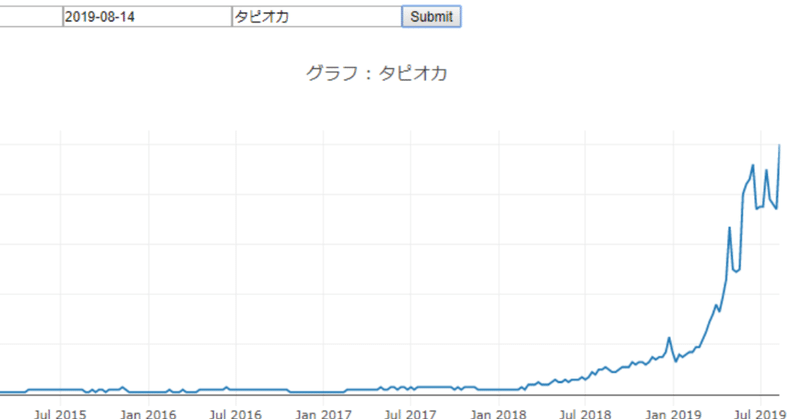 20190814タピオカ