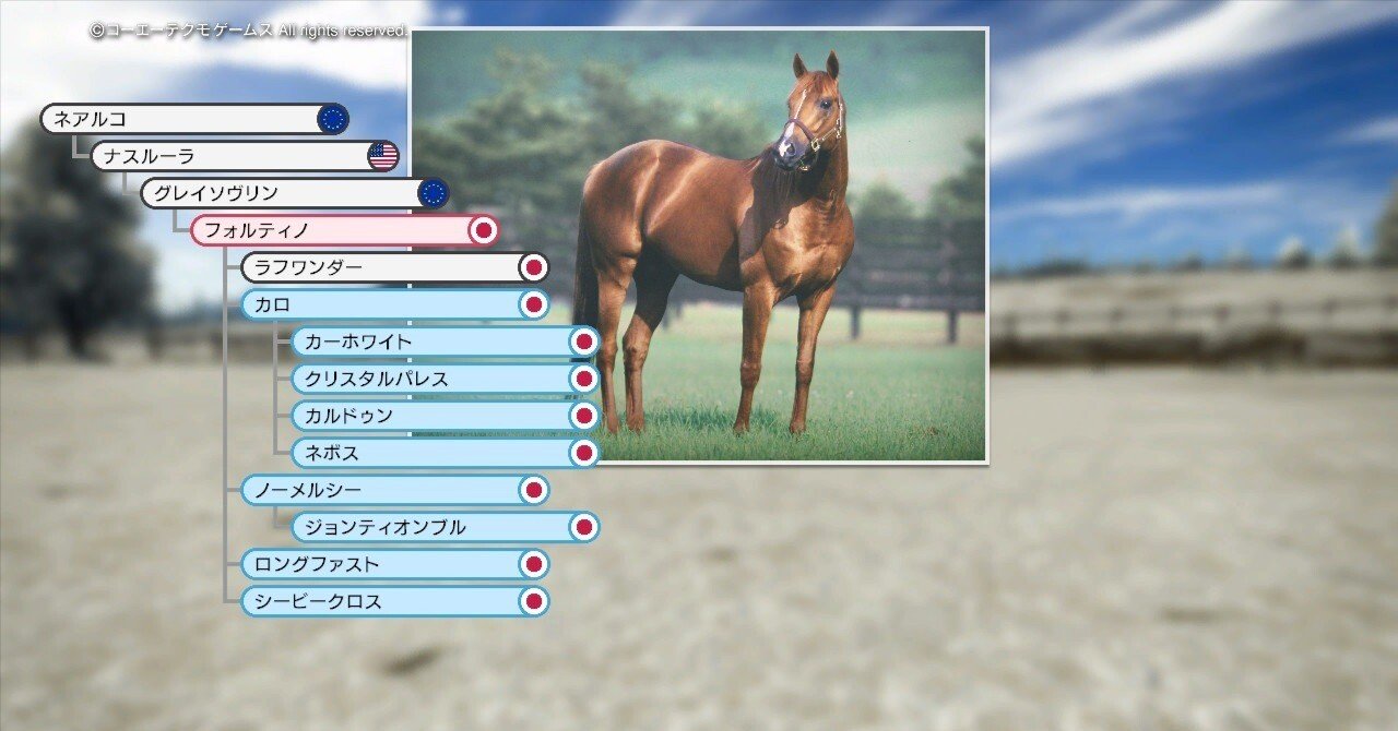Winning Post 10 2024 フォルティノ 系統確立｜アリゼオ