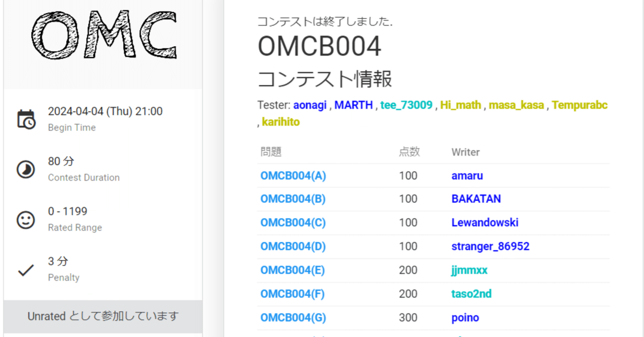 OMCB004 参加記 |bzuL OMCB004 参加記 |bzuL