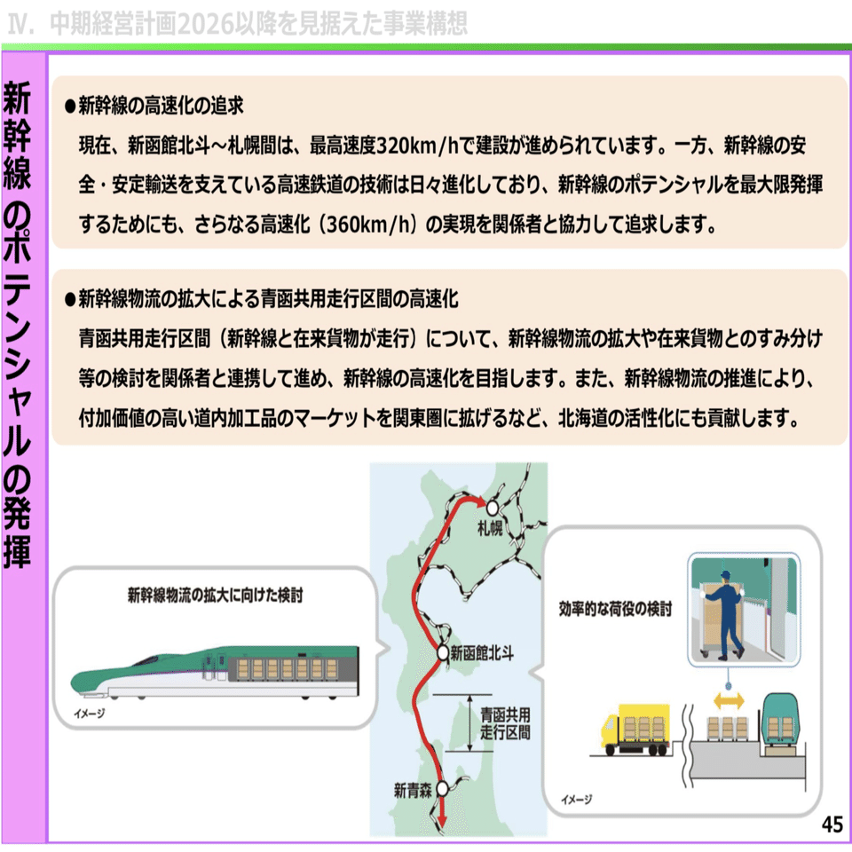 ②JR北海道の中期経営計画について：苗穂工場の移転構想・北海道新幹線