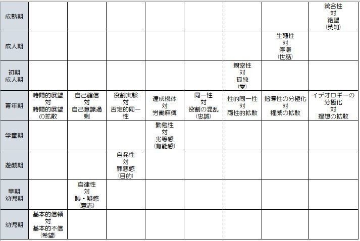 社会心理学の意味