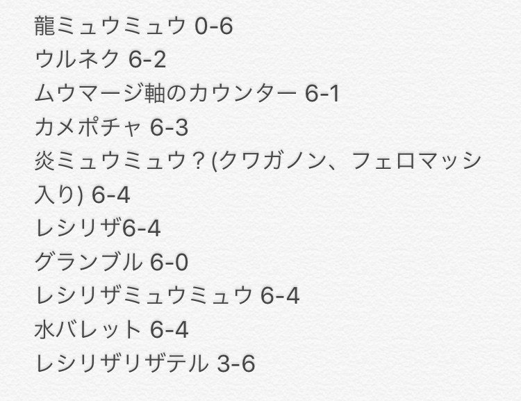 ポケカ新人戦準優勝超ゾロアーク ルキア Note ポケカ新人戦準優勝超ゾロアーク ルキア Note