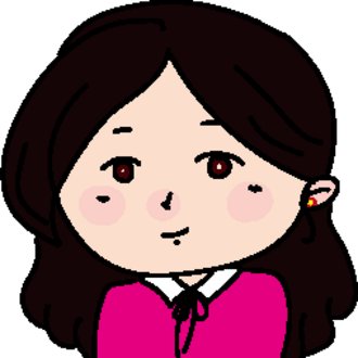 日誌