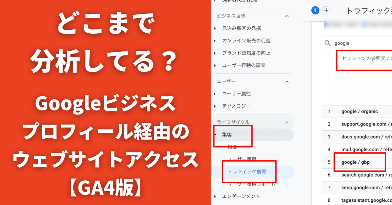 地味に重要？Googleビジネスプロフィール経由のサイトアクセス傾向と
