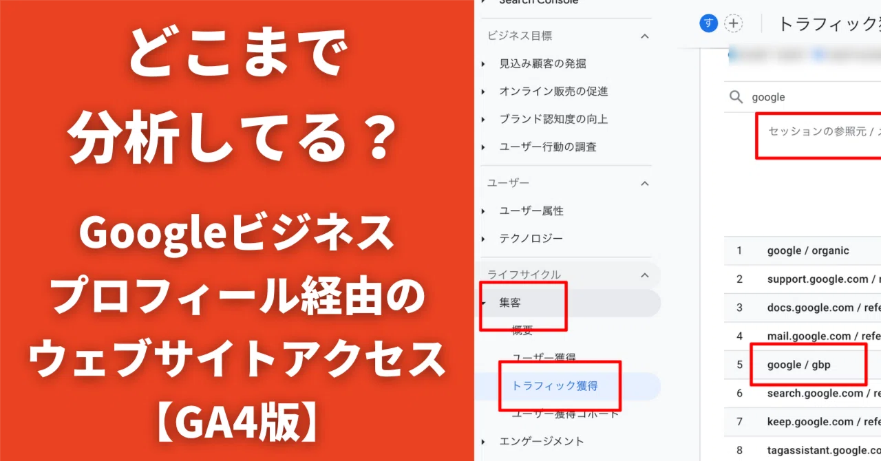 地味に重要？Googleビジネスプロフィール経由のサイトアクセス傾向と