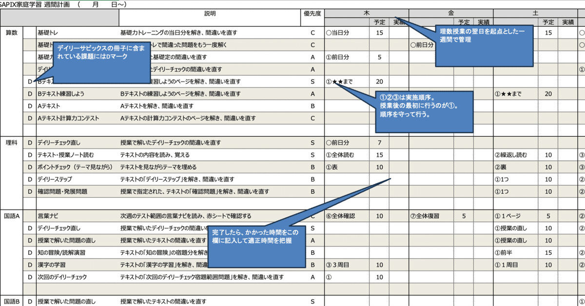ツール配布】SAPIX4年生 家庭学習 進捗管理シート|キニモン ツール配布】SAPIX4年生 家庭学習 進捗管理シート|キニモン
