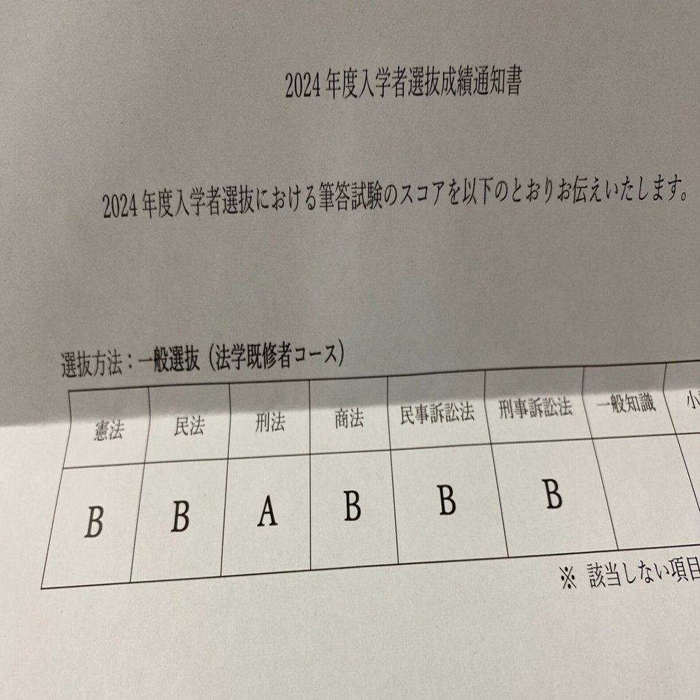 中央ロー2024年度 再現答案 [既修一般学費全額免除合格]｜calc