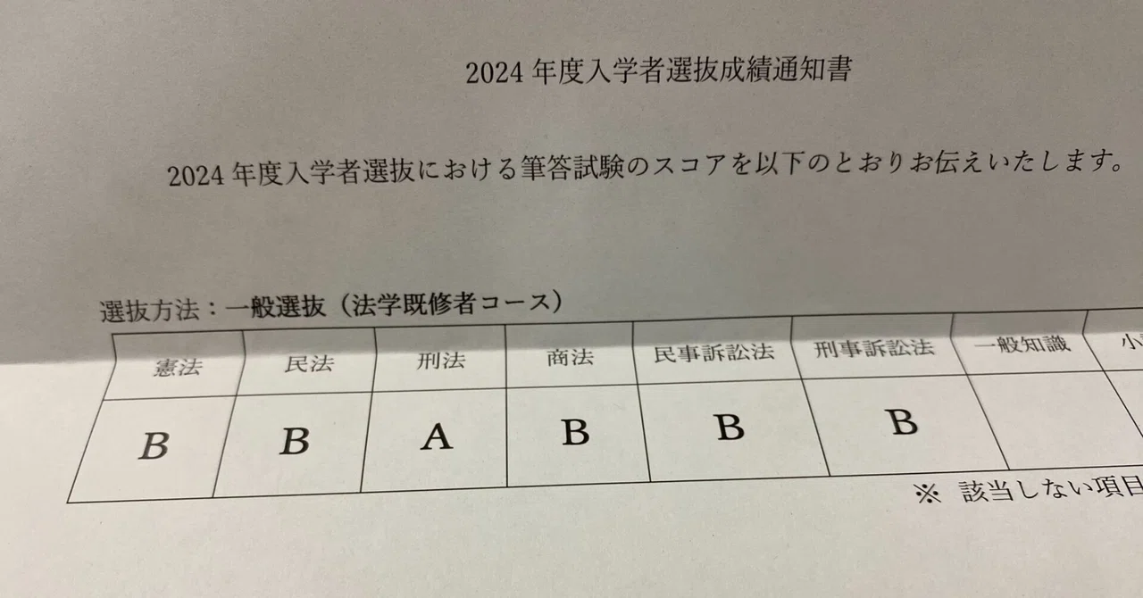 司法試験論文再現答案集民事系  平成２４年度 /法学書院/中央大学真法会（単行本） 司法試験 論文再現答案集［刑事系］ 平成24年度 : 中央大学真法会