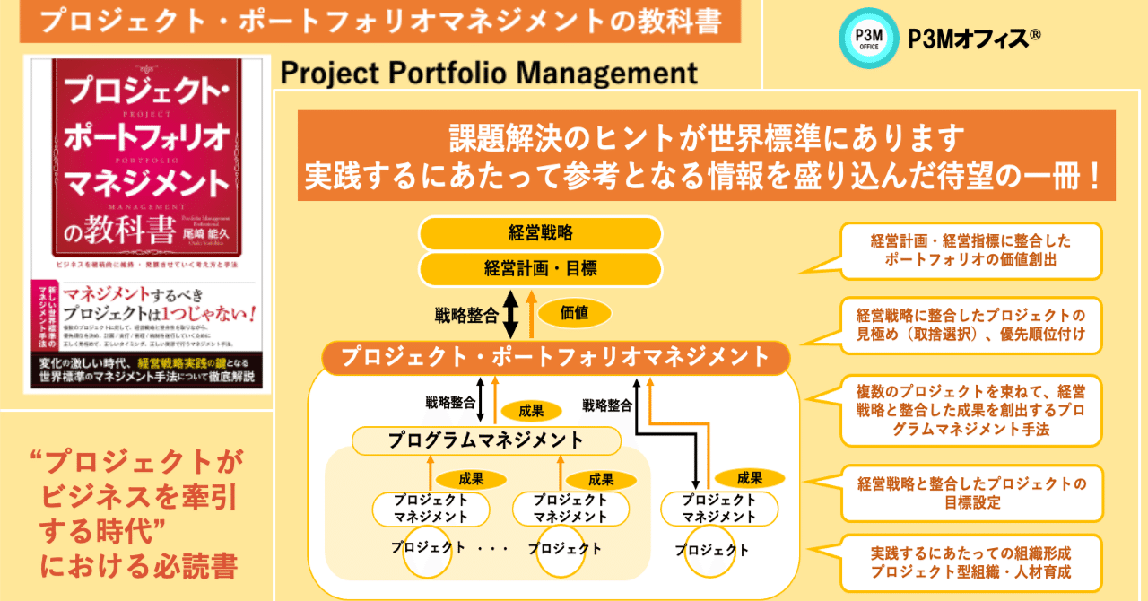 プロジェクト・ポートフォリオマネジメントの解説本｜Yoshihisa Ozaki