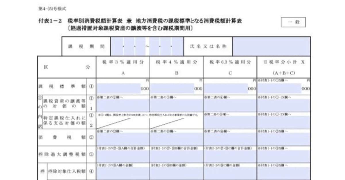 入力用PDF】付表1-2 税率別消費税額計算表 兼 地方消費税の課税