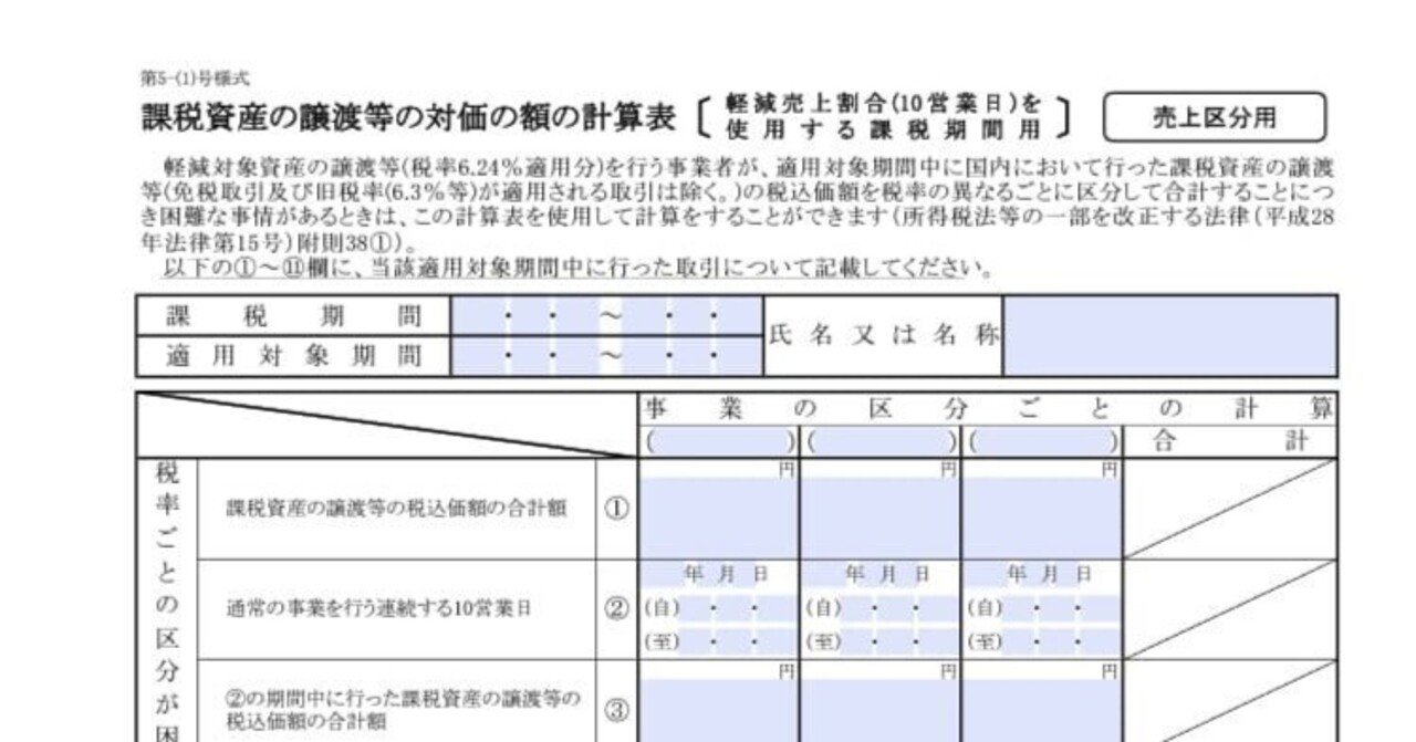 ブランド品専門の 入力用PDF】付表5(1)課税資産の譲渡等の対価の額の計算表〔軽減 その他